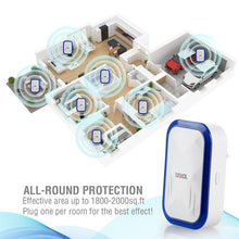 Load image into Gallery viewer, 4-Pack Ultrasonic Pest Repeller Plug-in
