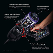 Load image into Gallery viewer, Dyson V11 Torque Drive Cordless Stick Vacuum