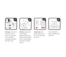 Load image into Gallery viewer, LuminAID PackLite 16 Inflatable Solar Light