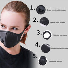 Load image into Gallery viewer, Black Face Mask with Filter