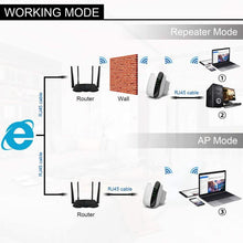 Load image into Gallery viewer, Wi-Fi Repeater Wireless Long Range Extender Amplifier