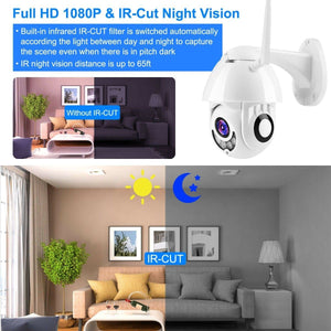 1080P FHD WiFi IP Camera Two-Way