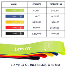 Load image into Gallery viewer, 12 x 2 Letsfit Resistance Loop Bands
