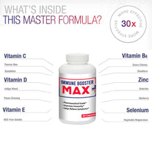 Load image into Gallery viewer, 2-Pack: Immune Booster Max+ Supplement
