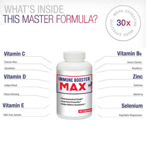 2-Pack: Immune Booster Max+ Supplement