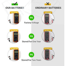 Load image into Gallery viewer, 20-Pack: CR 1616 3V Lithium Batteries
