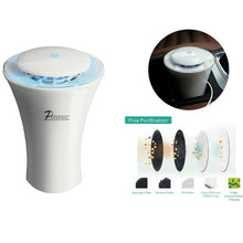 Load image into Gallery viewer, Pursonic Air Purifier
