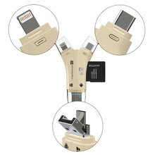 Load image into Gallery viewer, FALSE
