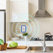 Load image into Gallery viewer, 4-Pack Ultrasonic Pest Repeller Plug-in
