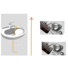 Load image into Gallery viewer, Bathroom Hair Sewer Filter Drain Cleaners
