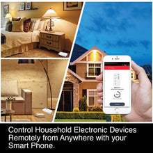 Load image into Gallery viewer, Vivitar Smart Home Power Strip Multi Plug with 4 USB Ports
