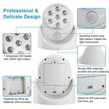 Load image into Gallery viewer, Wireless LED Spotlight 90° Motion Sensor Night Lamp
